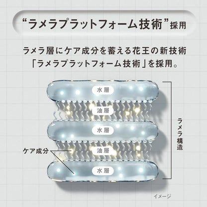 The Answer Super Lamella Shampoo Bergamot Daphne Scent