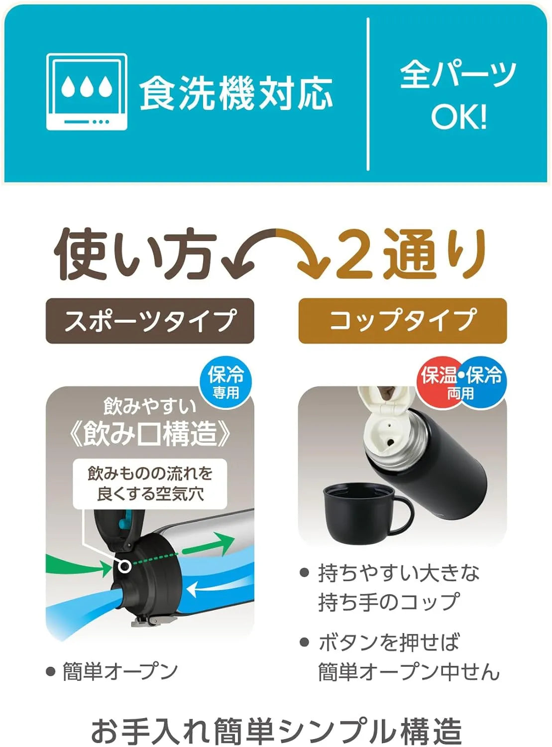 Thermos FJJ-802WF Vacuum Insulated 2-Way Bottle 0.8L Beige Black Thermos