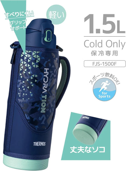 Thermos FJS-1500F Navy Mint Insulated Sports Bottle 50.7 oz Cold Retention Thermos