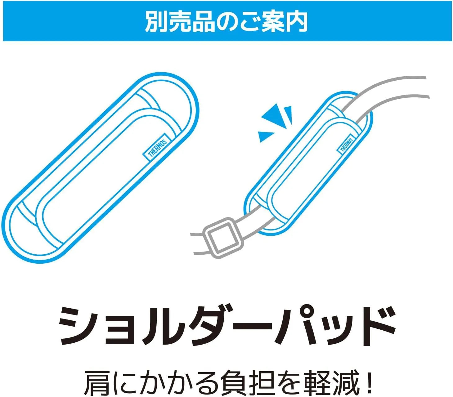 Thermos FJS-1500F Navy Mint Insulated Sports Bottle 50.7 oz Cold Retention Thermos