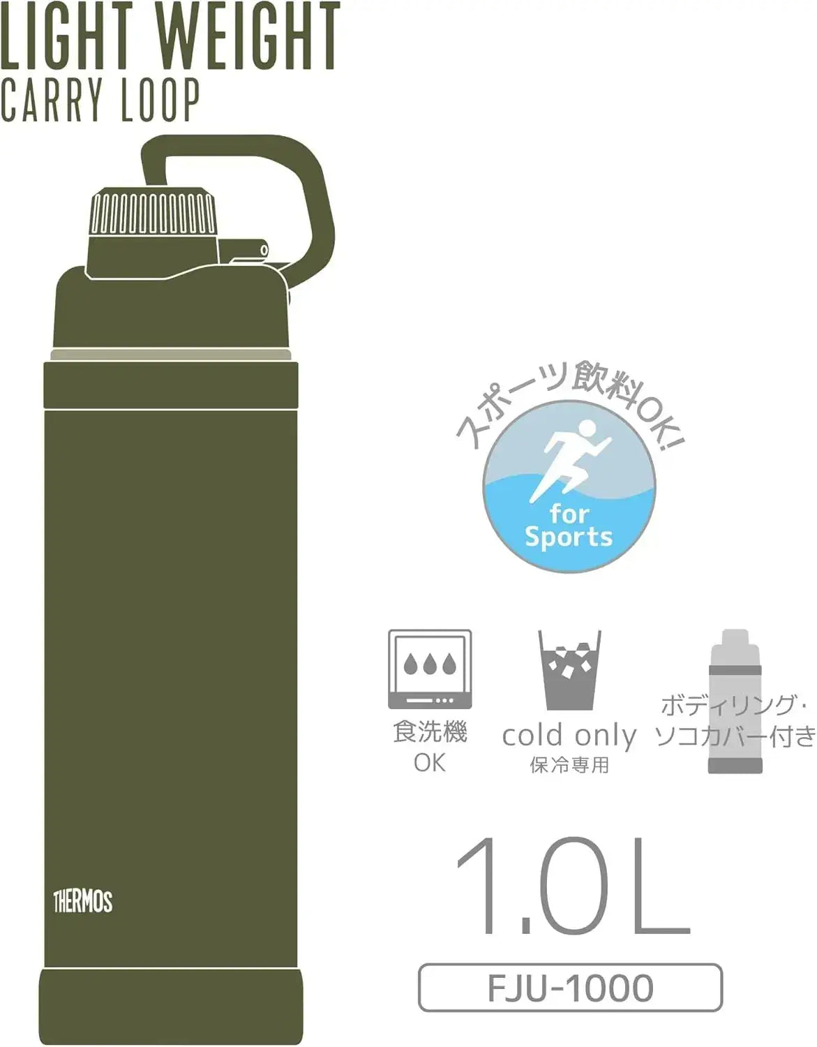 Thermos FJU-1000 Vacuum Insulated Sports Bottle 33.8oz Khaki