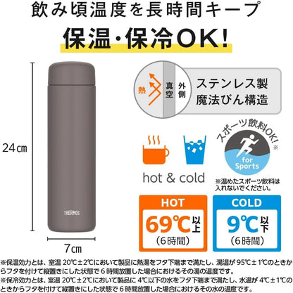 Thermos JPB-650 Vacuum Insulated Travel Mug 22 fl oz 650 ml Durable Hot Cold Thermos