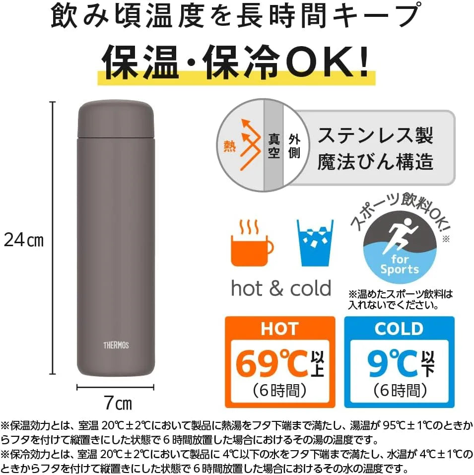 Thermos JPB-650 Vacuum Insulated Travel Mug 22 fl oz 650 ml Durable Hot Cold Thermos