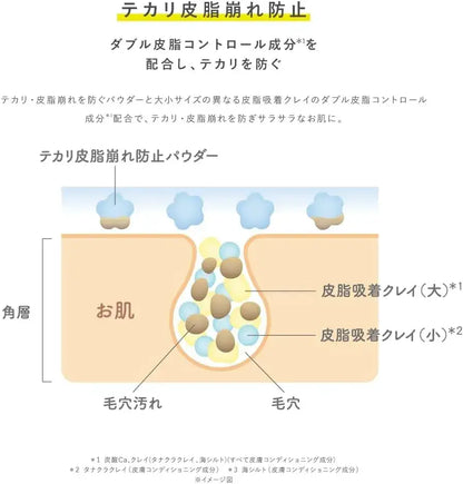 Time Secret Oil Control Paper with Makeup Base for Smooth Skin