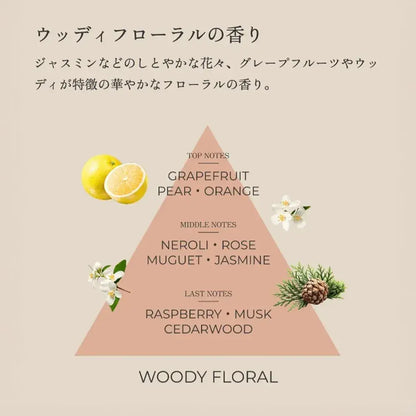 Trees Moisture Repair Control Hair Milk