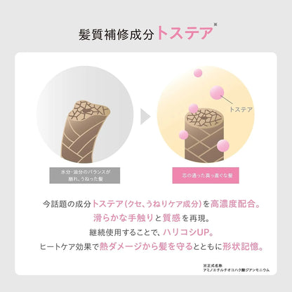 Triii Hair Milk Non-Rinse Treatment Moisturizing Damage Repair