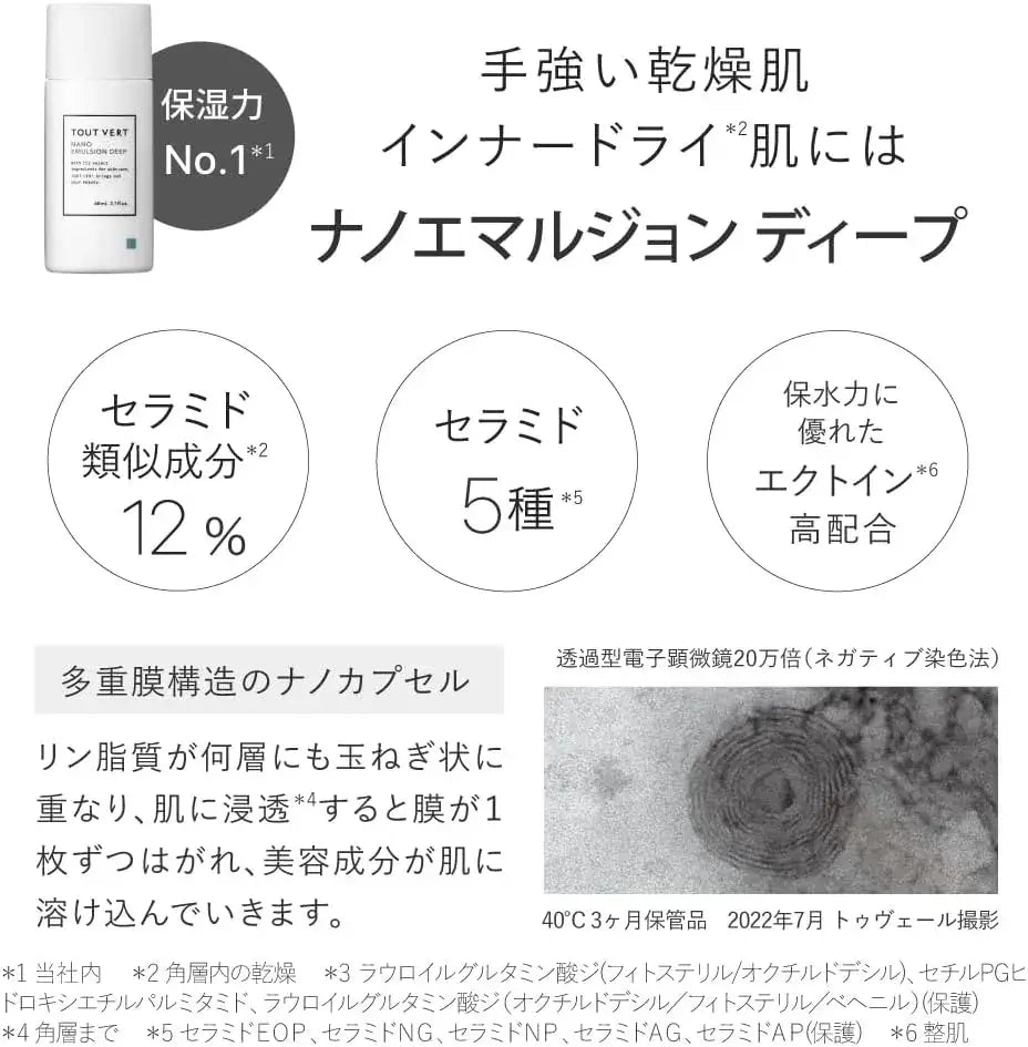 Tvert Ceramide Deep Emulsion Moisturizing Skin Lotion