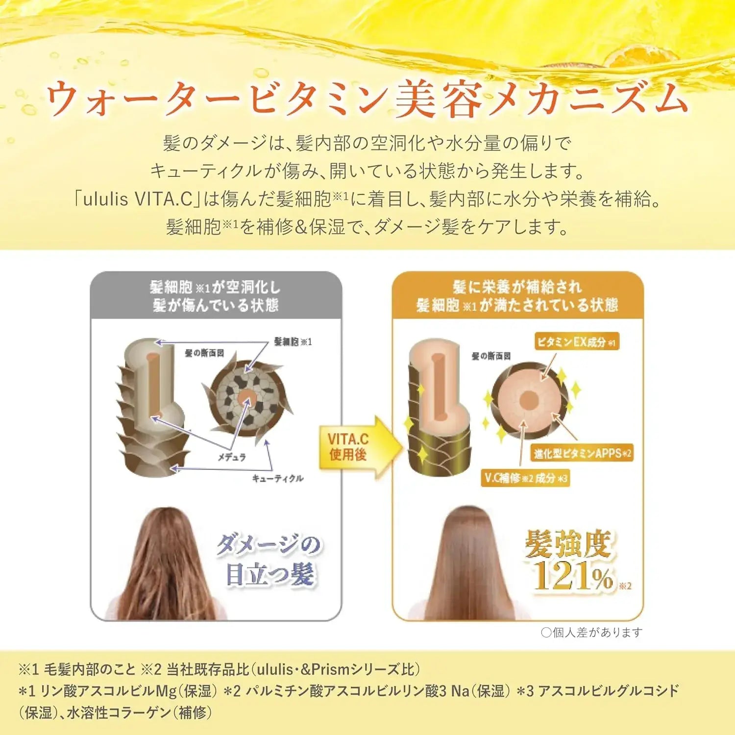 Ululis Water Conch Treatment with Vitamin C Skincare