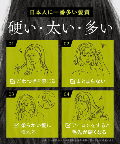 Uniplex Hair Treatment Product
