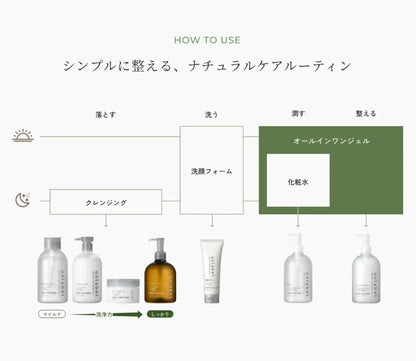 Unlabel Moist Botanical Oil Cleansing Fermentation Solution