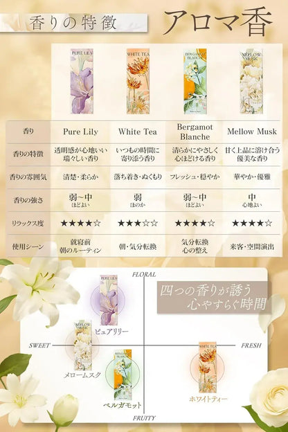 Vectill Pleasant Scent Gift Incense Set Aromatherapy Collection
