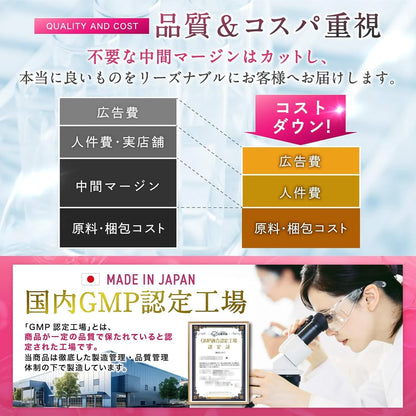 WADS Biotin 30000 mcg with Vitamins A C B1 B6 and Zinc Complex