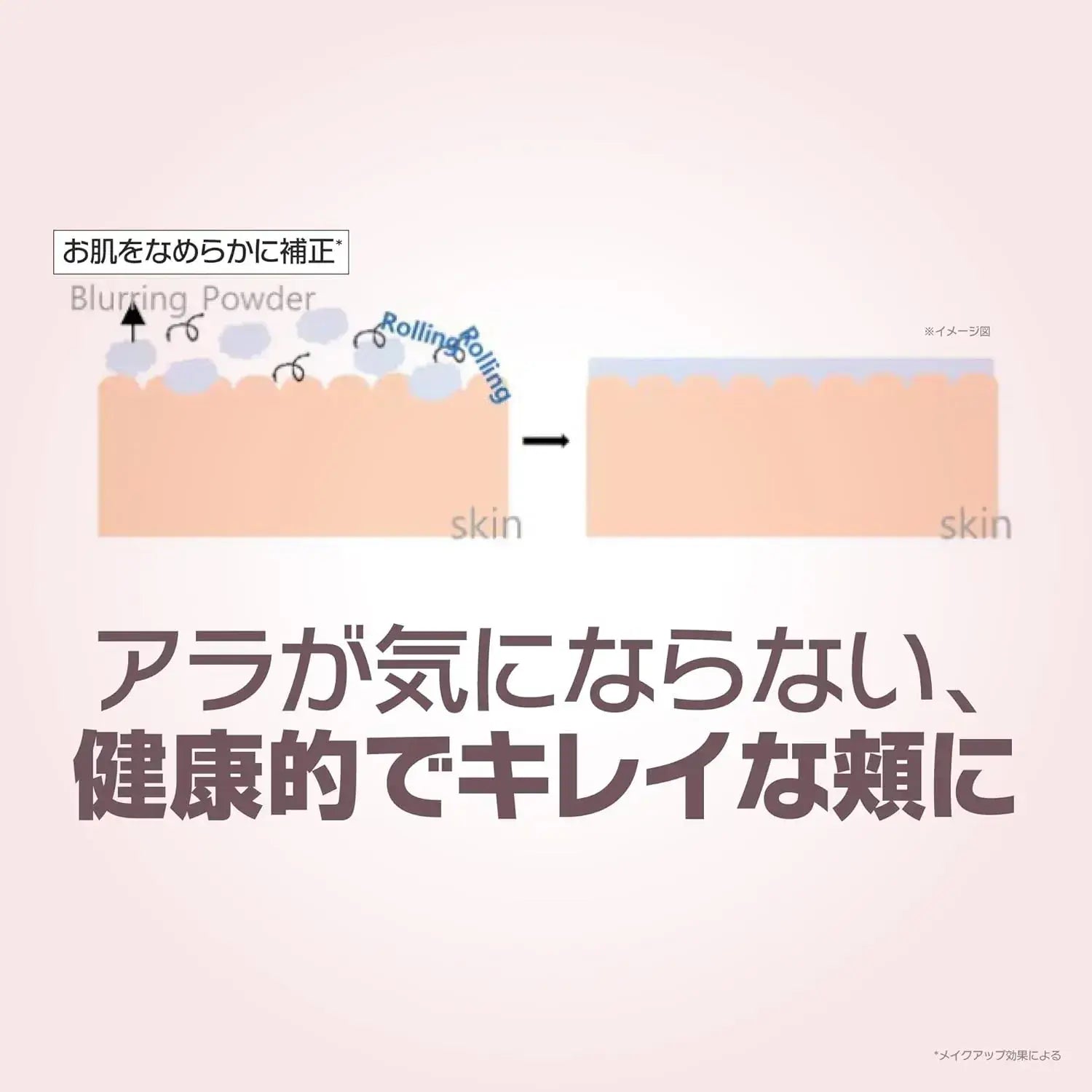 Wakemake Belly Way Shaking Blur Cheek Makeup Primer