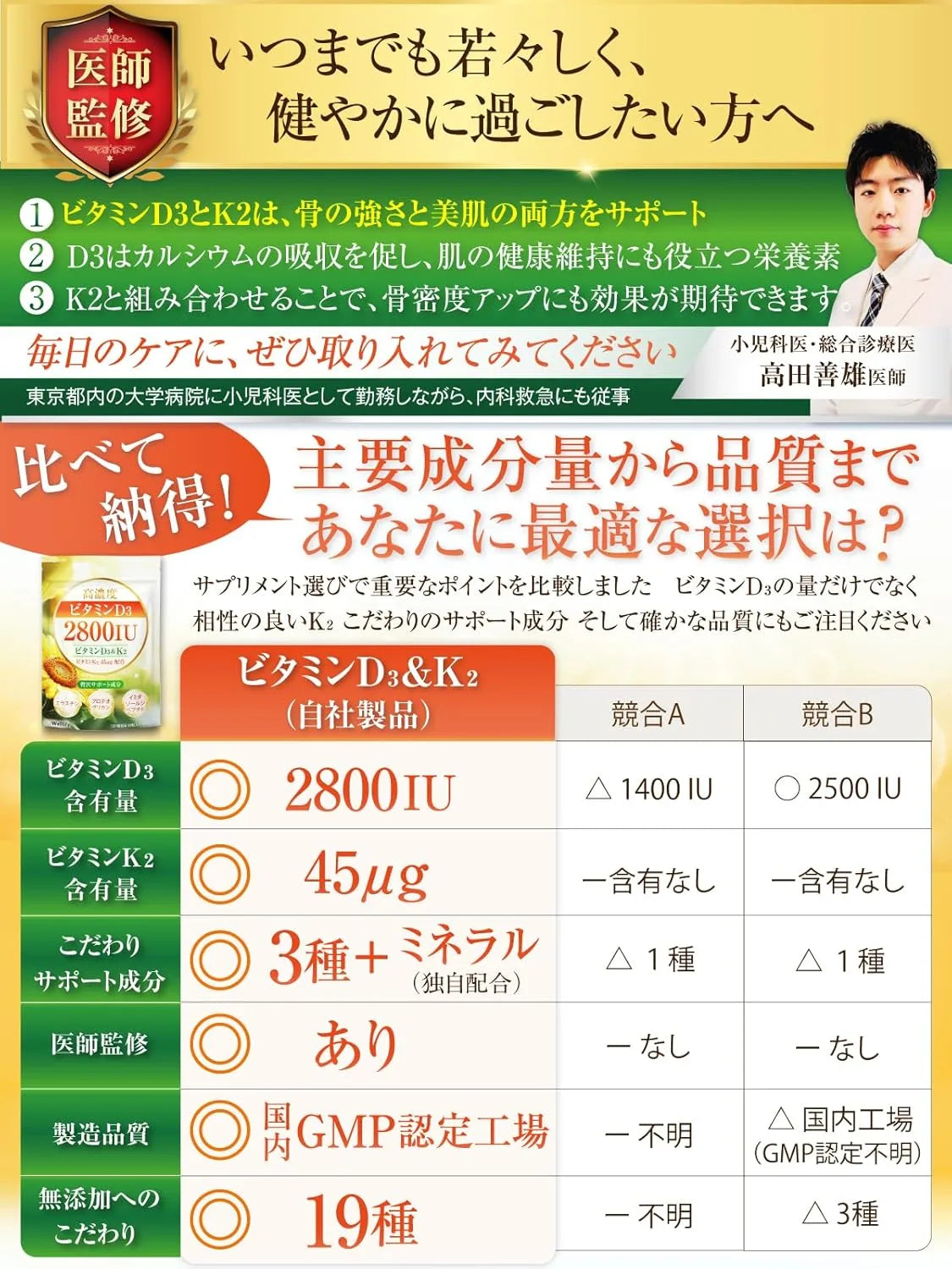 Wellify High Concentration Vitamin D3 and K2 Supplement for Men