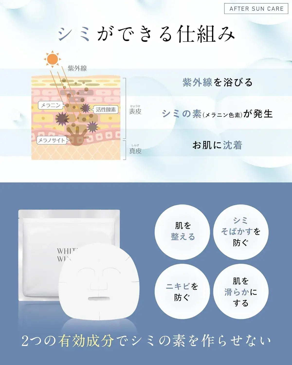 With White Whitening Anti Inflammatory Face Acne Pore Care Pack