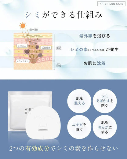 With White Whitening Anti Inflammatory Face Acne Pore Care Pack
