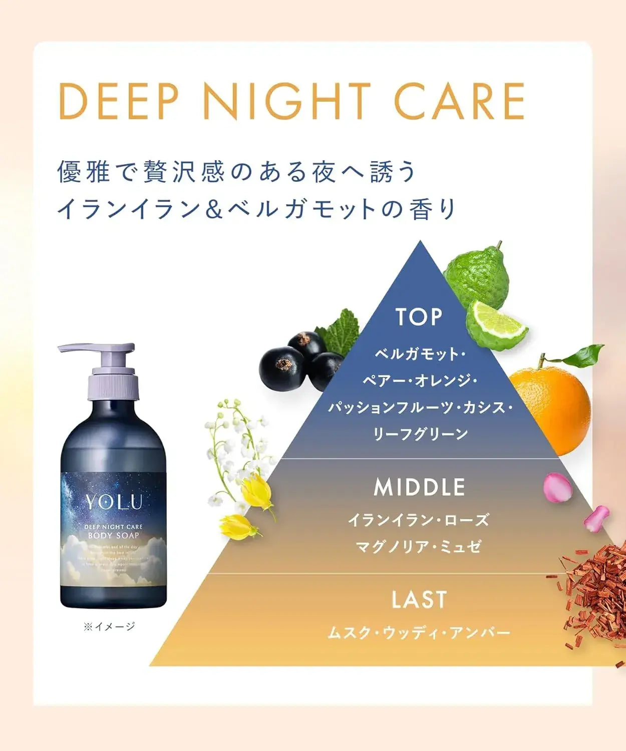 Yolu Deep Night Highly Moisturizing Body Soap Bottle