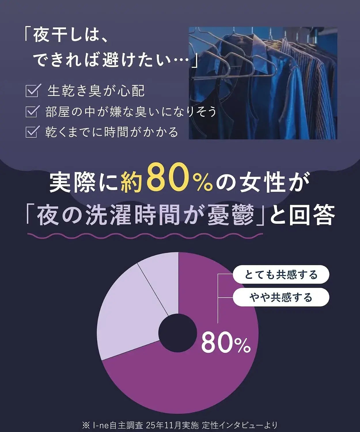 Yolu Fabric Softener Night Drying Softener