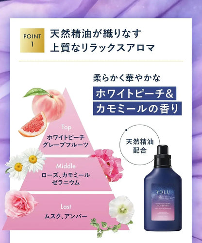 Yolu Fabric Softener Night Drying Softener