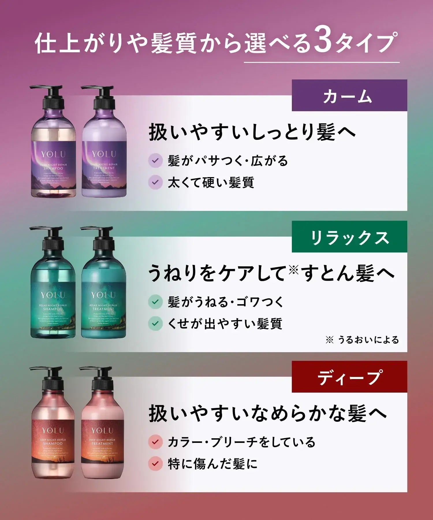 YOLU Shampoo and Treatment Set Moisturizing Damage Repair