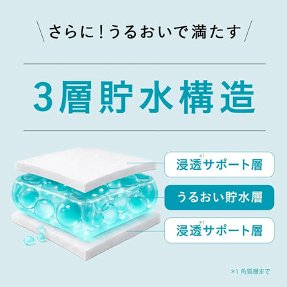 Yunth Raw PDRN Sheet Mask 7 Pack Face Care
