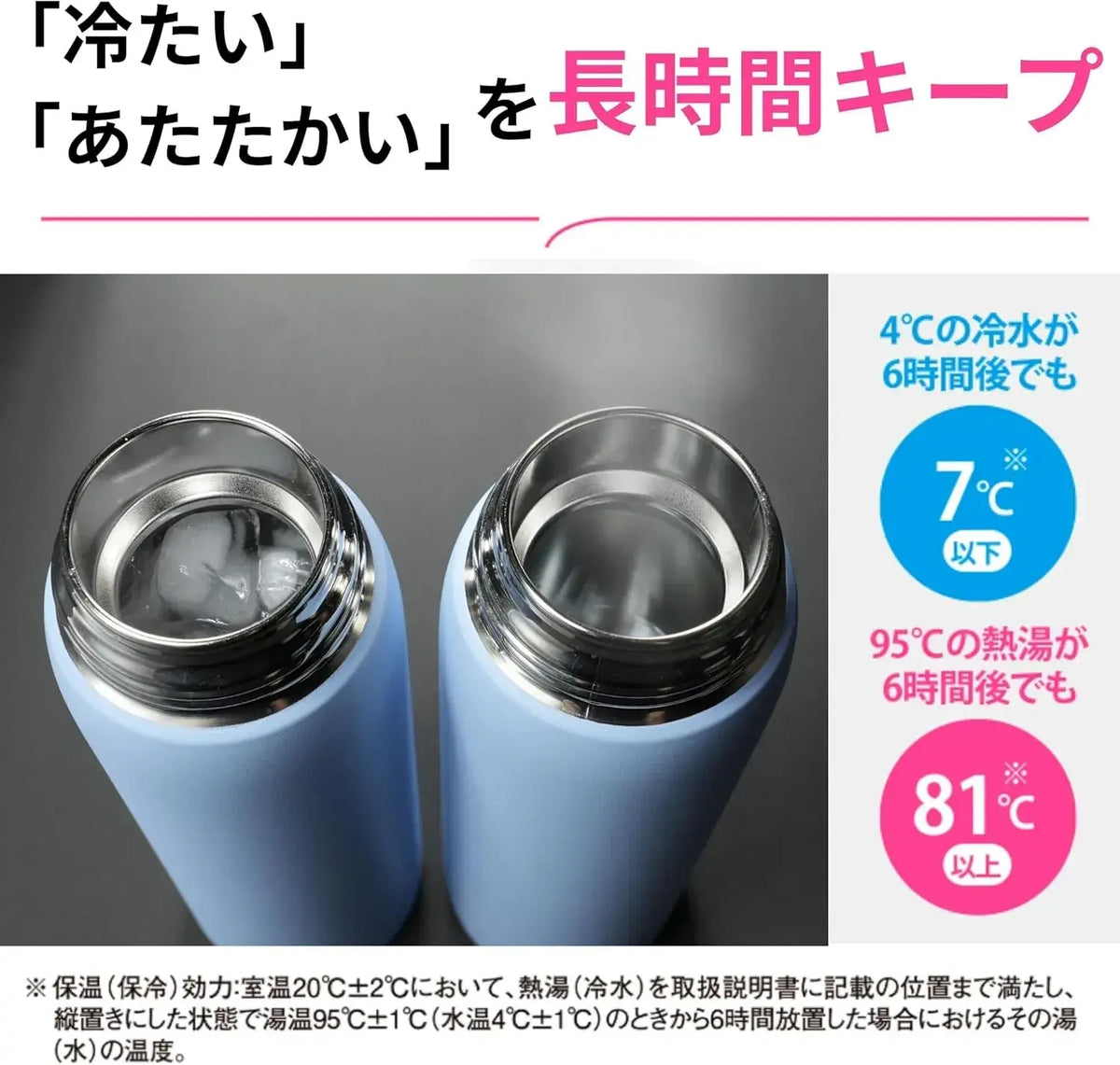 Zojirushi 1L Water Bottle Handle Dishwasher Safe Seamless Lid