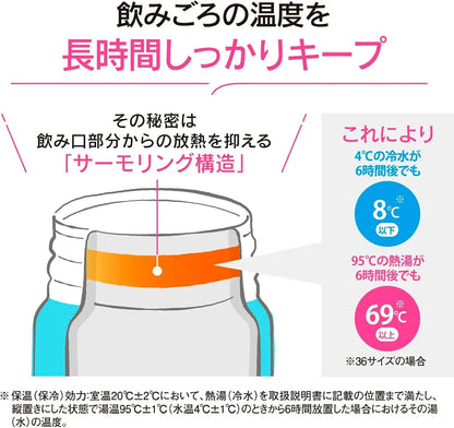 Zojirushi Thermos Bottle 360ml Dishwasher Safe Seamless Lid