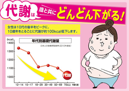 Bisrat Gold B 70 Tablets - 2 Drugs - Made In Japan