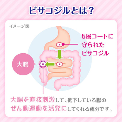 Colac 270 Tablets [2 Drugs] Made In Japan