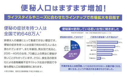 Fig Enema 30 30G X 10 - 2 Drug Japanese Enema
