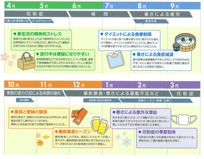 Fig Enema Japan 2 Drugs 30E 30G X 10