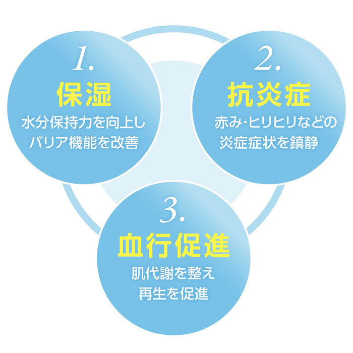 Japan Hp Cream 25G - 2 Drugs Cream For Skin Care