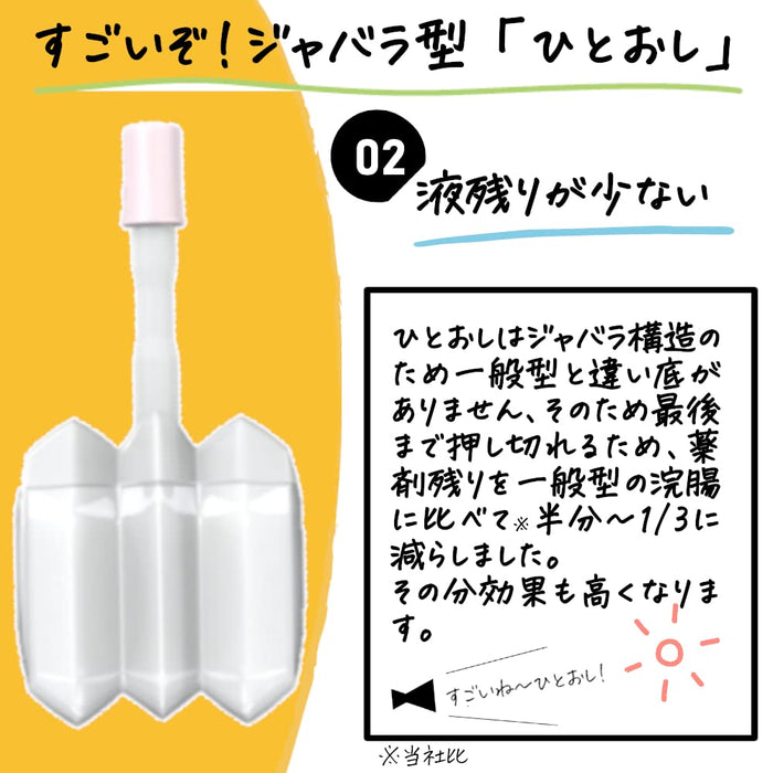 Kotobuki 灌肠剂 Hitoshi 30G X 10 - 2 种药品 - 日本