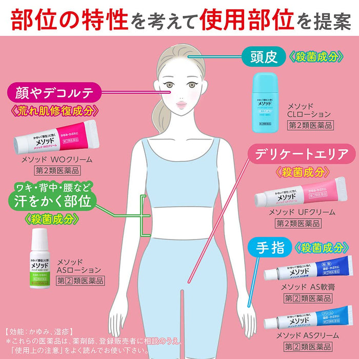 方法 2 药物 Wo Cream 12G 日本自我药疗税收制度