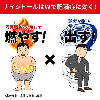 Kobayashi Pharmaceutical Naishitol Za 315 Tablets - Japan Self-Medication Tax System