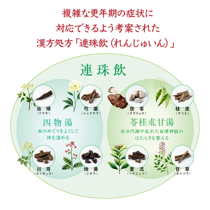 Rubina 60 Tablets [2 Drugs] From Japan