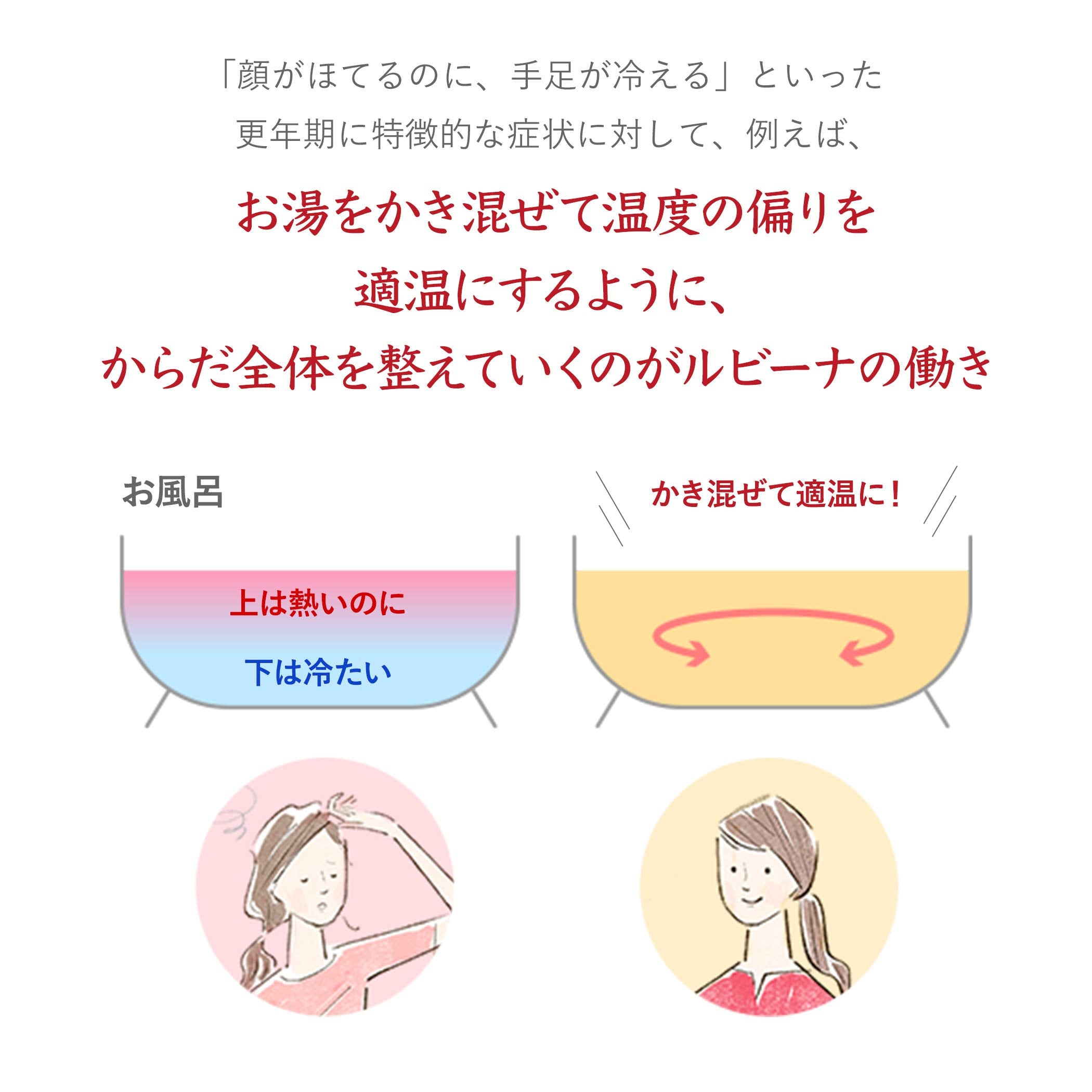 Rubina 60 Tablets [2 Drugs] From Japan