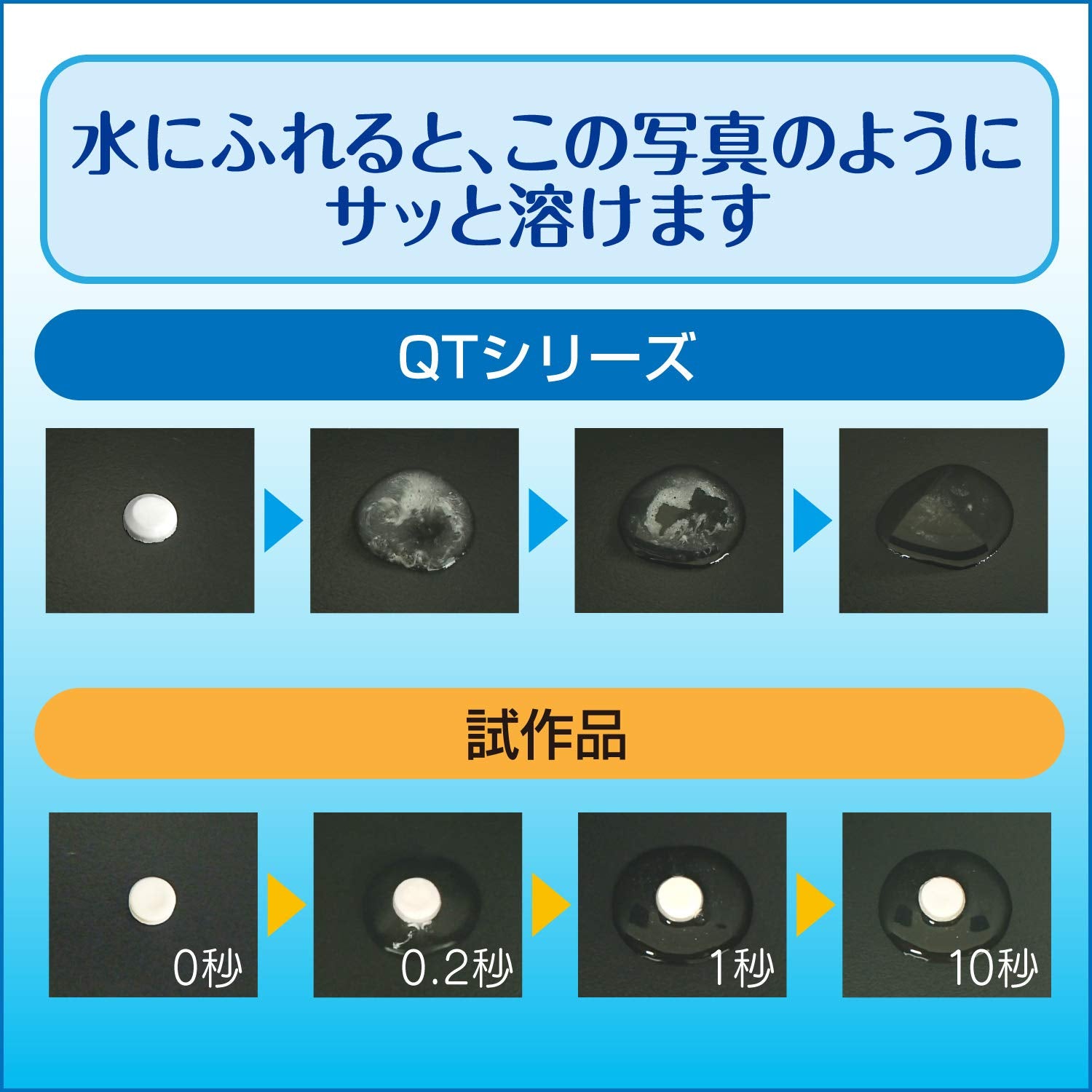 Sempah 2 Drug Qt 6 Tablets From Japan