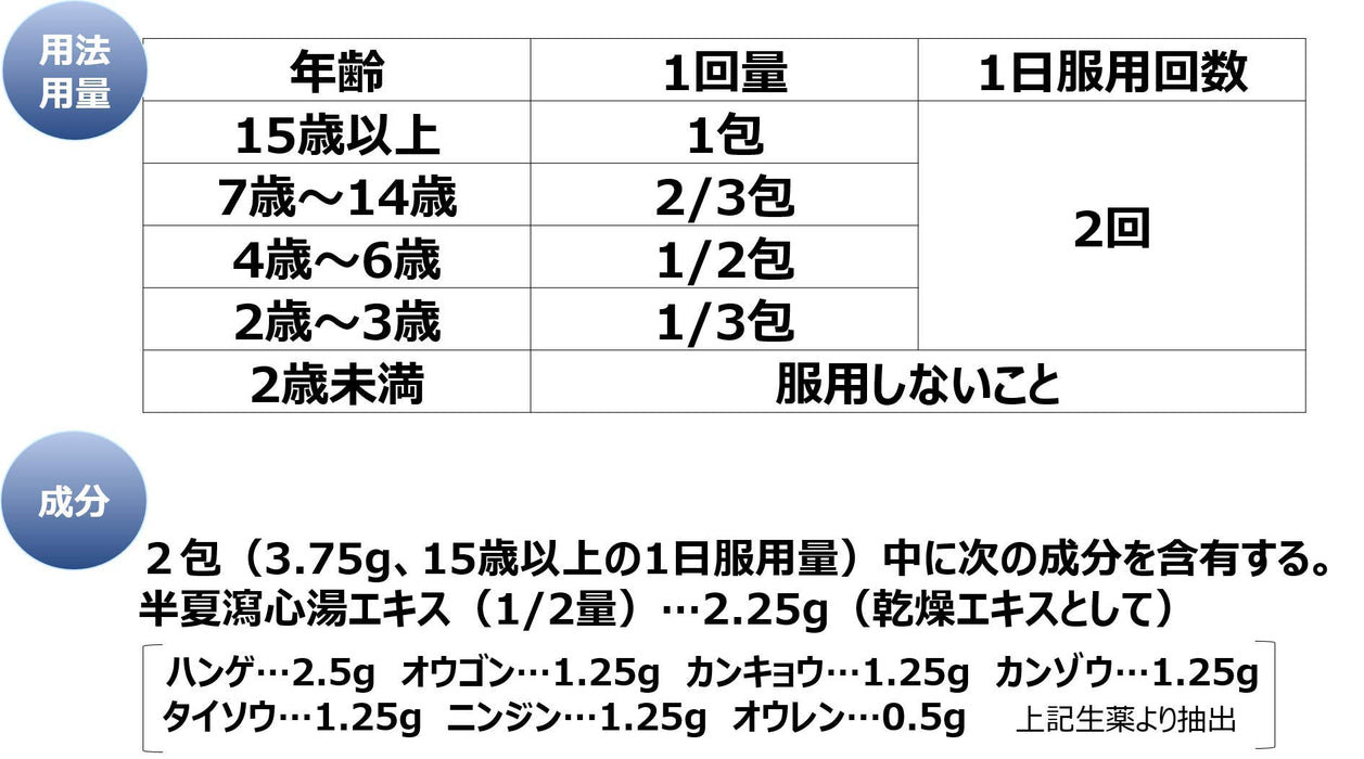 Storage Type G 12 Packets [2 Drugs] - Japan Vendor