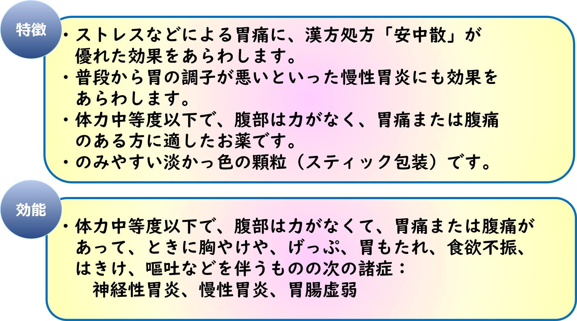 Storage Type I 6 Packs [2 Drugs] - Japan Vendor