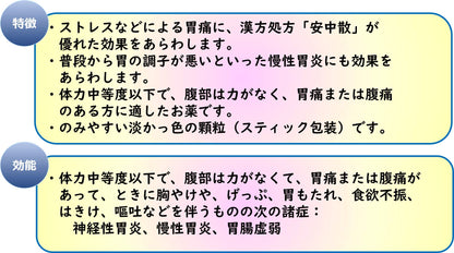 Storage Type I 6 Packs [2 Drugs] - Japan Vendor