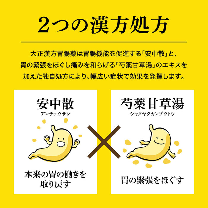 Taisho Gastrointestinal Medicine W/ 2 Drugs Japan 20 Packets