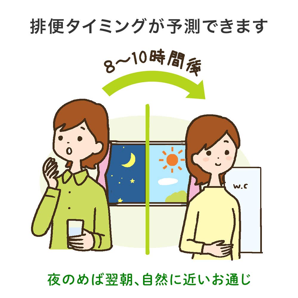 Takeda Kampo Laxative 65 Tablets From Japan - 2 Drug Laxative