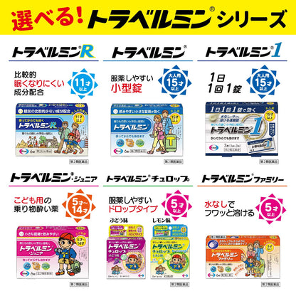 Travelmin Churop Grape Flavor 2 Drug Tablets 6 Pack | Japan