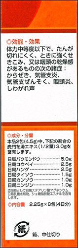 Tsumura Kampo Bakumondo Extract Granules 8 Capsules From Japan
