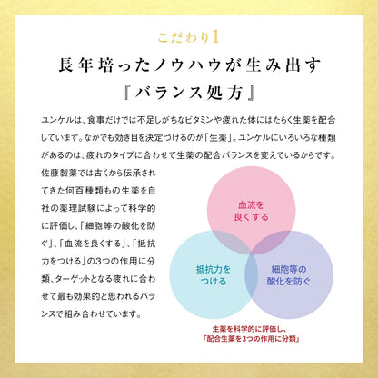 Yunker Kotei Liquid 40 40Ml 2 Drugs Japan