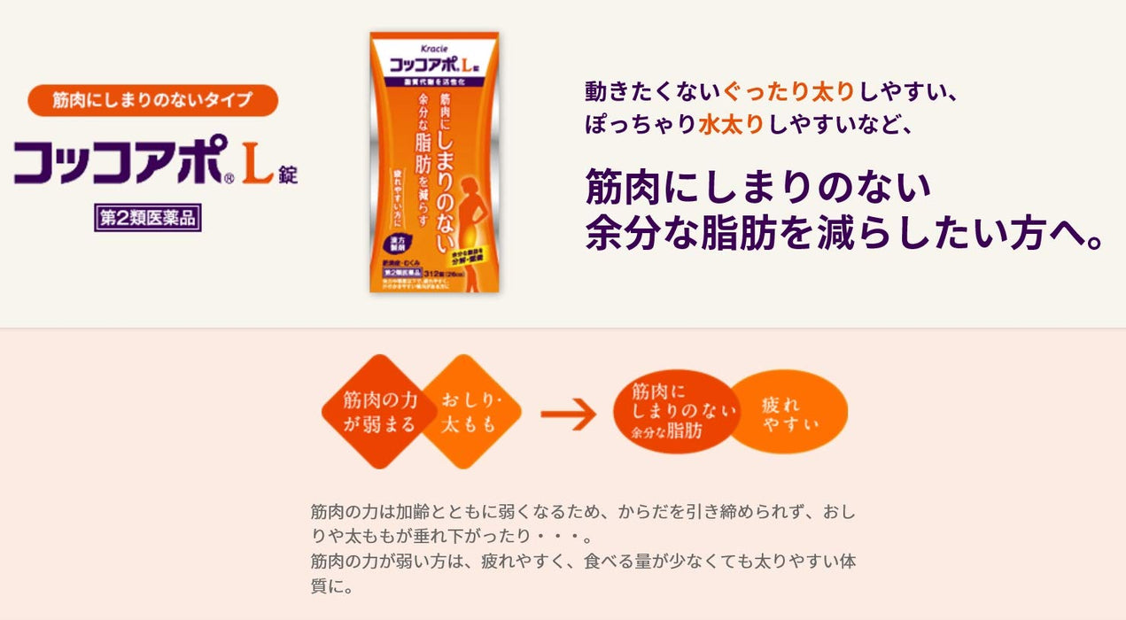 Cocoapo Apo L 片剂 312 片 - 日本二类非处方药