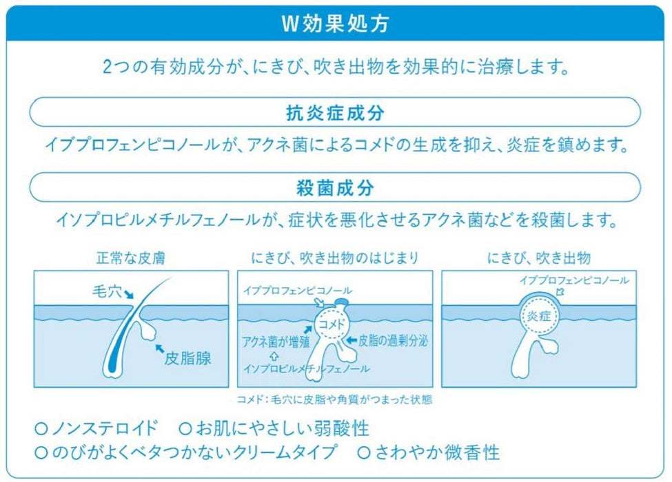 Ihada Acne Cure Cream 26G - 2Nd-Class Otc Drug Japan - Self-Medication Tax System