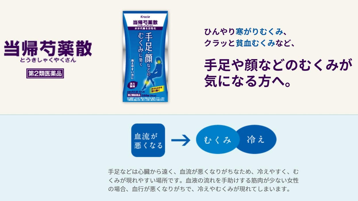 Cocoapo Kracie Tokishakuyaku Powder Tablets 288 Tablets Japan 2Nd-Class Otc Drug