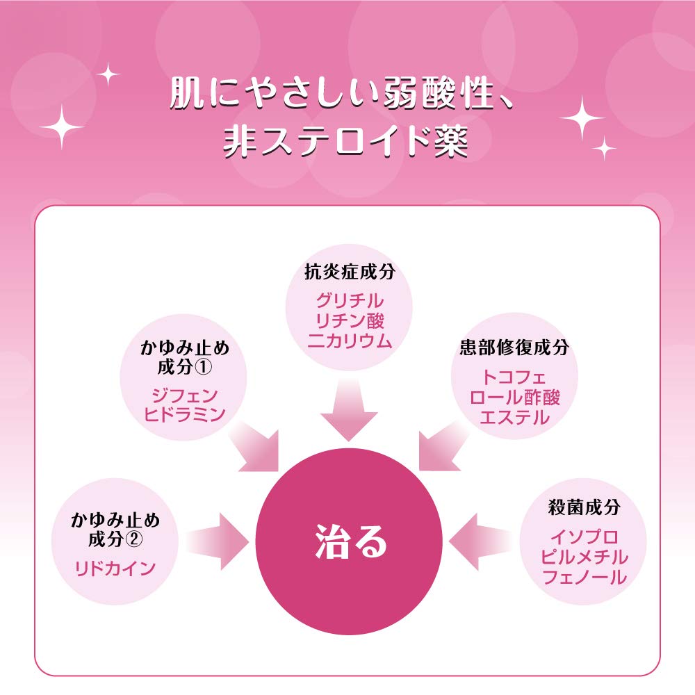 Rohto Pharmaceutical Freddy Medical Gel N 22G - Japan 2Nd-Class Otc Drug Self-Medication Tax System